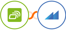 FastBill + Metroleads Integration