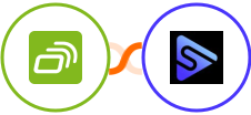 FastBill + Switchboard Integration