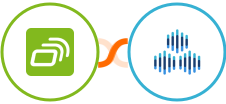 FastBill + TexAu Integration