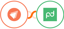 FastPages + PandaDoc Integration