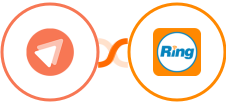 FastPages + RingCentral Integration