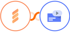 FastSpring + Raisely Integration