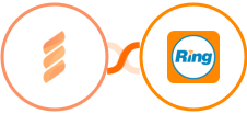 FastSpring + RingCentral Integration