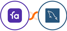 Favro + MySQL Integration