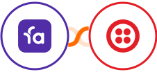 Favro + Twilio Integration