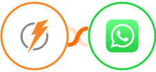 FeedBlitz + WhatsApp Integration