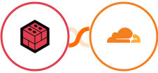 Files.com (BrickFTP) + Cloudflare Integration