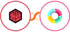 Files.com (BrickFTP) + HR Partner Integration