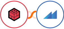 Files.com (BrickFTP) + Metroleads Integration