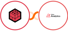 Files.com (BrickFTP) + Zoho Analytics Integration