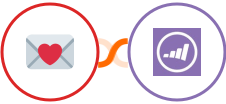 Findymail + Marketo Integration