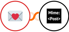 Findymail + MimePost Integration