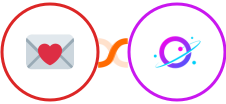 Findymail + Orbit Integration