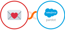 Findymail + Pardot Integration