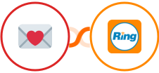 Findymail + RingCentral Integration