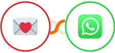 Findymail + WhatsApp Integration
