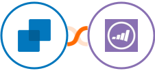 Finmo + Marketo Integration