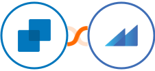 Finmo + Metroleads Integration