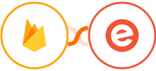 Firebase / Firestore + Eventbrite Integration