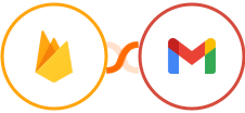 Firebase / Firestore + Gmail Integration