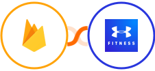 Firebase / Firestore + MapMyFitness Integration