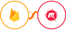 Firebase / Firestore + Meetup Integration