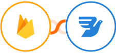 Firebase / Firestore + MessageBird Integration