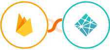 Firebase / Firestore + Netlify Integration
