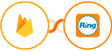 Firebase / Firestore + RingCentral Integration