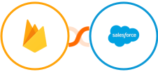 Firebase / Firestore + Salesforce Integration