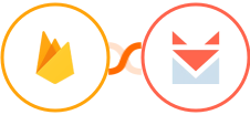 Firebase / Firestore + SendFox Integration