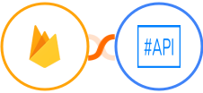 Firebase / Firestore + SharpAPI Integration