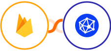 Firebase / Firestore + Viral Loops Integration