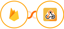 Firebase / Firestore + Webhook / API Integration Integration