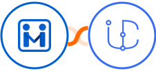 Firmao + iCommunity Integration