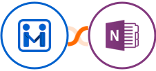 Firmao + OneNote Integration