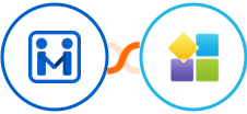 Firmao + PlatoForms Integration