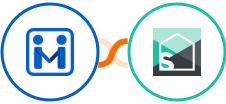 Firmao + Splitwise Integration