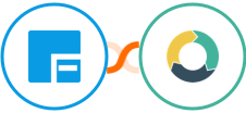 Flexie CRM + ActiveDEMAND Integration