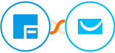 Flexie CRM + GetResponse Integration