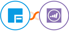 Flexie CRM + Marketo Integration