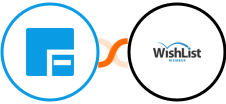 Flexie CRM + WishList Member Integration