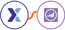 Flexmail + Marketo Integration