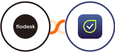 Flodesk + Flowlu Integration