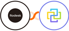 Flodesk + FormCan Integration