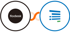 Flodesk + Formsite Integration