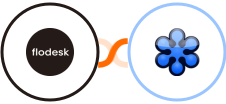 Flodesk + GoToWebinar Integration