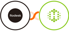 Flodesk + Hexometer Integration