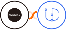 Flodesk + iCommunity Integration