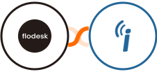 Flodesk + iContact Integration